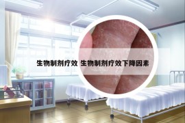 生物制剂疗效 生物制剂疗效下降因素