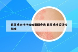 银屑病治疗疗效效果调查表 银屑病疗效评价标准