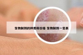 生物制剂的种类和价格 生物制剂一览表