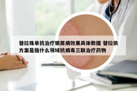 替拉珠单抗治疗银屑病效果具体数据 替拉依方案是指什么领域抗病毒三联治疗药物